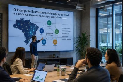 O Avanço do Ecossistema de Inovação no Brasil e a Busca por Informação Estratégica Especializada